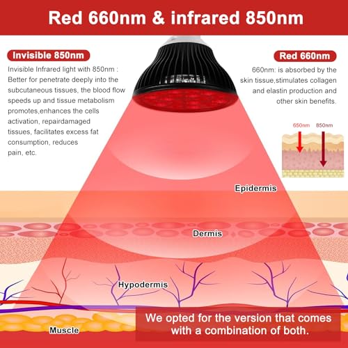 Aswaysun RED LIGHT WITH SOCKET CLAMP Red Light Therapy Bulb With Adjustable Socket Clamp, 18 Leds Red Light Therapy With Lamp Holder For Body And Face With 660Nm Red And 850Nm Infrared Light Therapy Device thumb #3