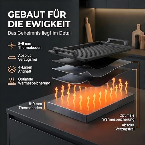 Lieblingspfanne Grillplatte BBQ 41x24 cm I mit Seitengriffen & 4-fach-Antihaftbeschichtung I aus Aluminium Guss für alle Herdarten inkl. Induktion & Gasgrill