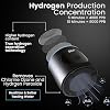 Hydrogen Pro Water Bottle 8000PPB H2, SPE/PEM, OLED Display, Dual Mode (5/10 Min), USB-C Rechargeable Portable Hydrogen Generator for Wellness, Recovery, Gym & Gift (Black)