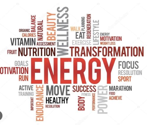 The Power Behind Your Words-Your Words Have Energy Choose Them Wisely