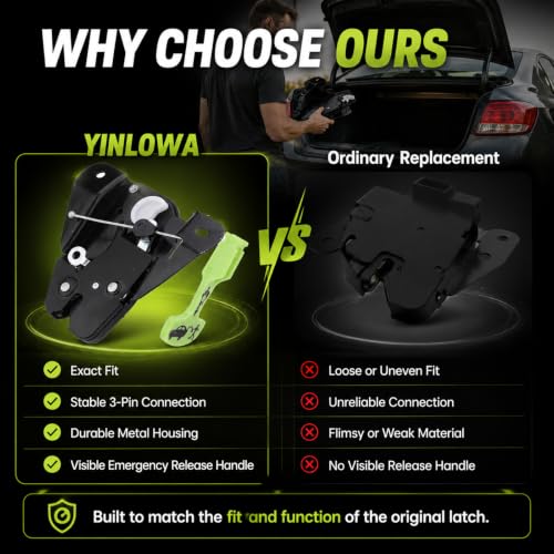 Image of Yinlowa Rear Trunk Latch Actuator for Dodge Charger, Chrysler 300, 931-714 | Fits 2005-2018 Chrysler and 2006-2018 Dodge Cars; Replaces 5056244AA /AB /AC /AD; 3-Pin Rear Decklid Latch