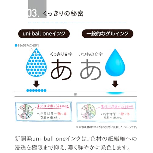 Bolígrafo Uni-Ball One Gel 0.38mm Baked Apple 10 Piezas miniatura 5