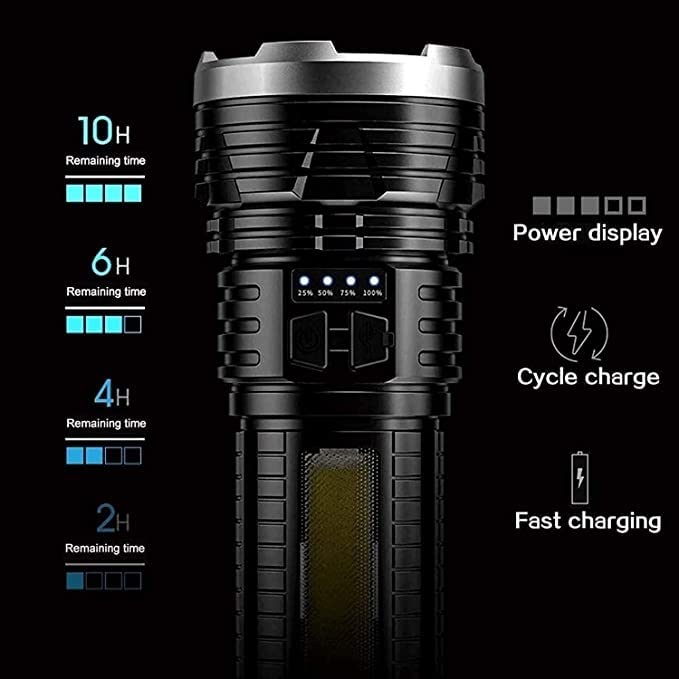 Linterna de Mano LED, Linterna de Alto Lumen Recargable por USB con luz Lateral COB, Resistente al Agua IPX6, 4 Modos de iluminación, luz de antorcha con Zoom for Acampar
