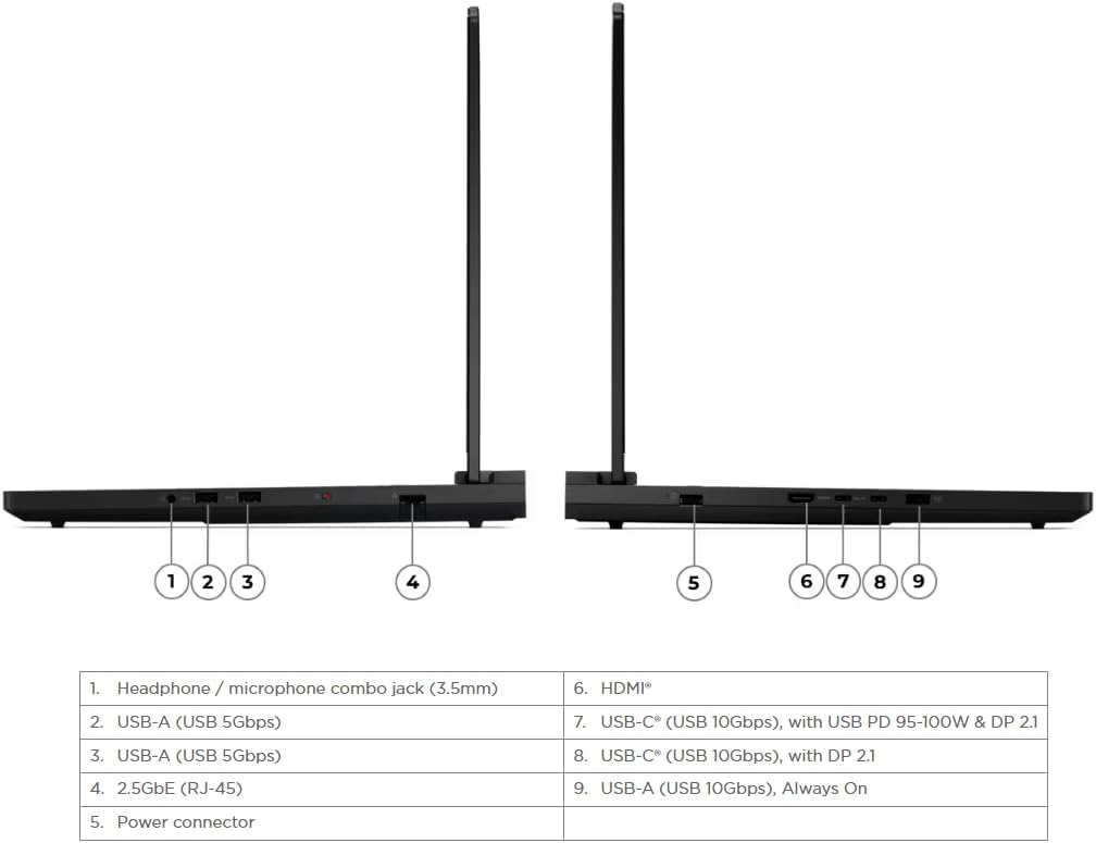 Lenovo Legion Pro 7 Gaming Laptop | 16" 2560x1600 OLED 240Hz | AMD 16-core Ryzen 9 9955HX | 32GB DDR5 2TB SSD | GeForce RTX 5070 Ti 12GB Up to 992 AI Tops | Per-Key RGB Backlit Win11 w/DLCA Accessory - Image 9