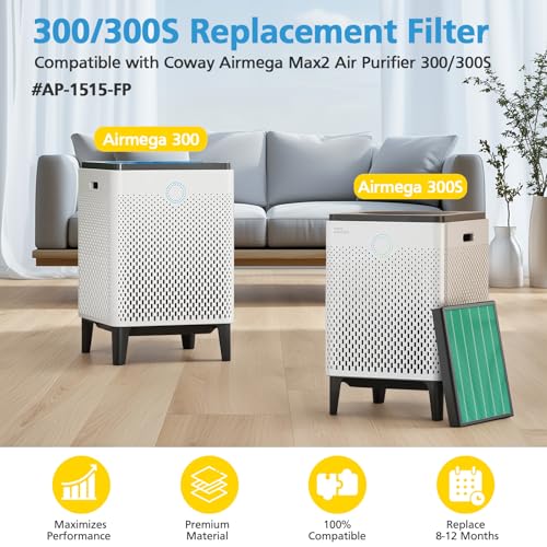 Image of 2Pack 300 /300S Replacement Filter for Coway Airmega Max2 Air Purifier 300 /300S, True HEPA Filter & Activated Carbon 2-in-1 Filter, # AP-1515-FP