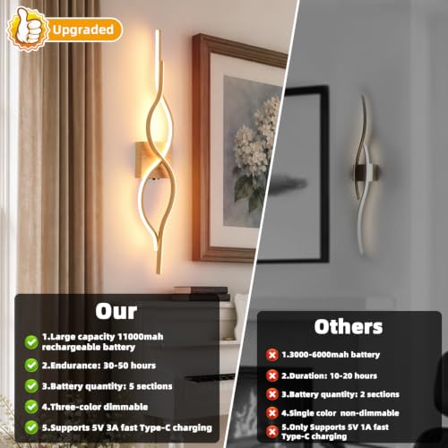 Image of Battery Operated Wall Sconces Set of 2, Wood 31.4'' LED Dimmable Wall Sconce with Remote Control, Adjustable Color Temperature Brightness for Living Room Bedroom and Hallway USB Rechargeable Lighting