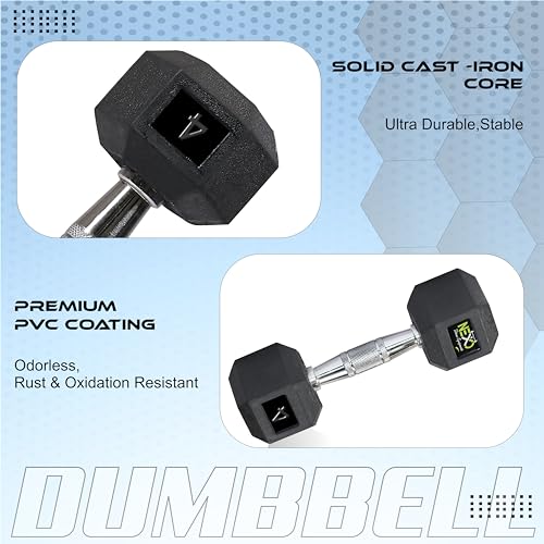Image of NEXO Rubber Coated Hex Dumbbells for Home Gym Exercise | Workout Dumbbells Weights for Men & Women | 8kg Hex dumbbells set of 2 (4kg x 2) | Color - Black