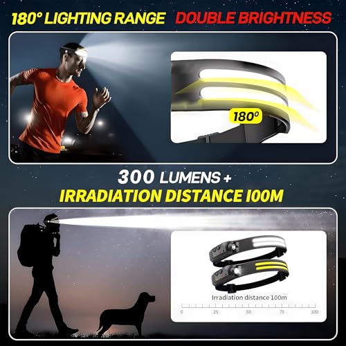 Lampe frontale LED légère et rechargeable de 1200 mAh indispensable pour le jogging de nuit