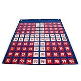 Material Montessori. ABN didáctico. Recursos educativos para niños, profesores y maestros de primaria. Números del 1 al 100 con signos. Tablero para aprender matemáticas.