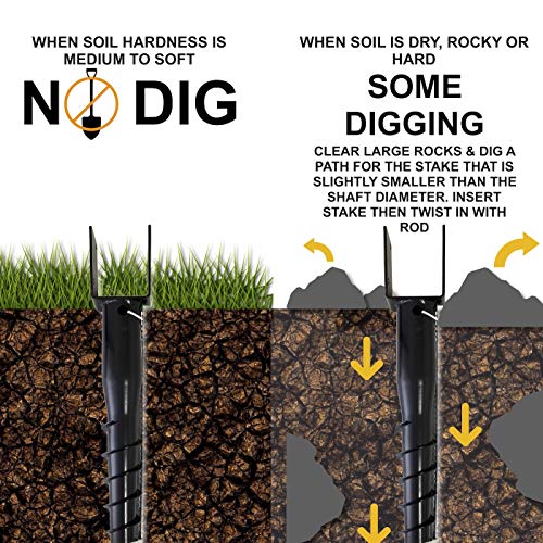 United Premium No Dig Ground Anchor - Black U-Model Screw in Post Stake - 27\" Inch Long, Fits Standard 4x4 (3.5\" X 3.5\" Inch Actual) Great for Mailbox Posts (Black)
