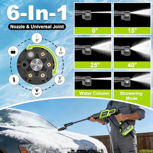 Image of Highsam Cordless Handheld Washer for Car, Brushless Portable Cleaning Tool
