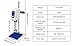 Homogenizer, 220V Laboratory High Speed Dispersing Homogenizer, 200-9000 RPM High Shear Mixer Emulsifying Machine Laboratory Disperser Emulsifier for Cosmetics Food Industry (Blue)