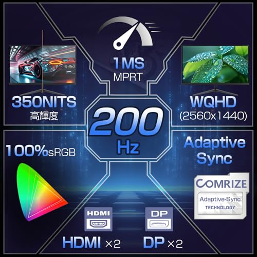 Comrize Comrize モニター 27インチ ゲーミングモニター 200HZ WQHD 超高速1ms(MPRT) 2K Fast IPS HDMI2.0×2 DP1.4×2 VESA対応 Adaptive-Sync 350nits高輝度 角度調整 ブルーライトカット PS5対応 の商品画像 1