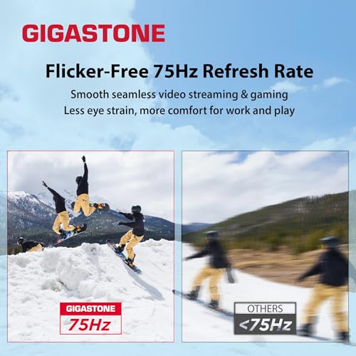 Image of Gigastone 24 inch IPS LED Back Light Monitor 75Hz FHD 1920 x 1080, 1080P 178 Wide View Frameless Computer Monitor 5ms, Built-in Speakers, Eye Care Technology, Ergonomic Tilt VESA Mount, HDMI VGA