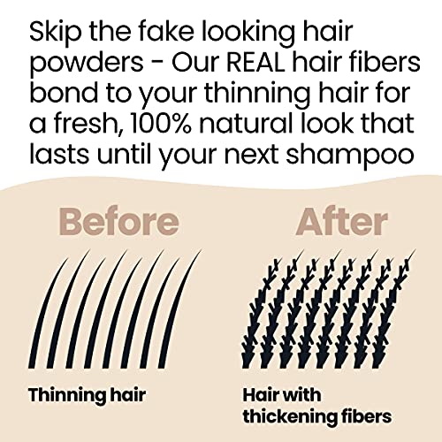 Hair Illusion 713807586591 Black Real Hair Fibers thumb #5