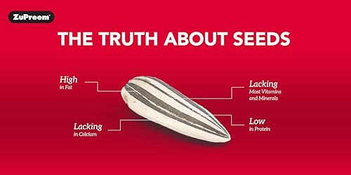 Miniatura 4 de ZuPreem FruitBlend Flavor Pellets Bird Food for Medium Birds Multiple Sizes - Daily Blend Made in USA for Cockatiels Quakers Lovebirds Small Conures