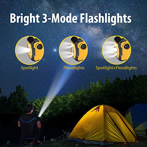 Megatek Noaa Emergency Weather Radio With 5000Mah Phone Charger, Hand-Crank/Solar/Battery Powered Survival Radio With Am/Fm, Sos Alarm, Flashlight & Reading Light, Usb-C Rechargeable [2022-New] #TOP4