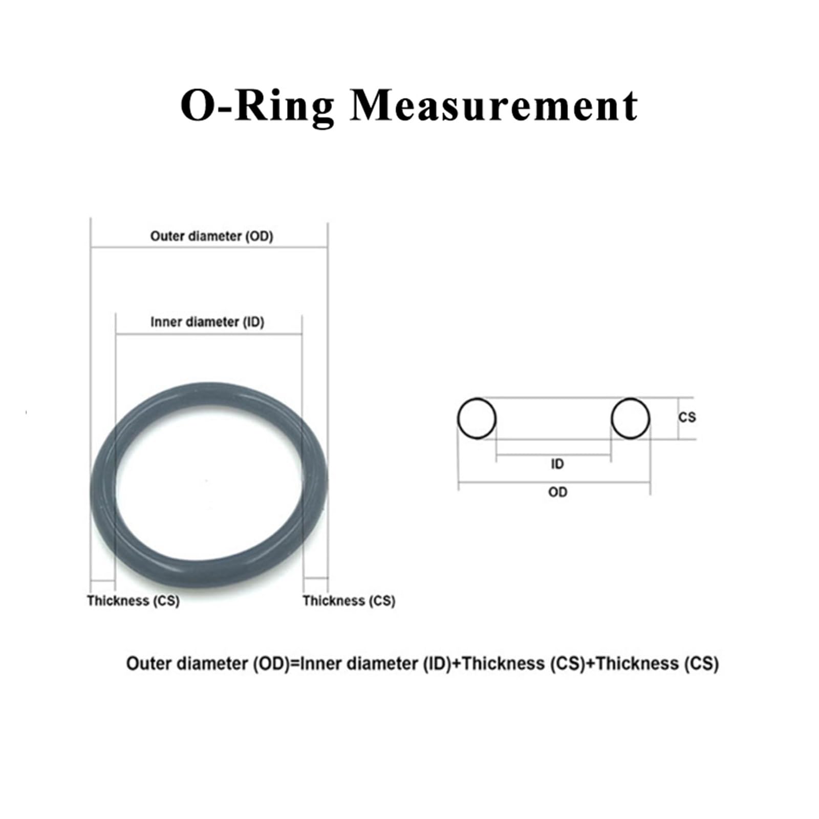 50pcs NBR O-Lock up Gasket Thickness OD 3~80mm CS 1 2 3 4mm Nitrile Oil Resistant Gasket Round (Color : 50pcs, Size : OD 14MM_2MM)