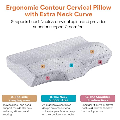 Image of FOVERA Memory Foam Cervical Pillow for Neck Pain | Orthopedic Contour Neck Support Pillow for Sleeping, for Neck and Shoulder Pain, Dual Height (Grey Jacquard Cover, Pack of 1)