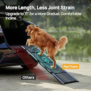 Dog Ramp for Car 71'' X-Long & 17.2" Wide Folding Pet Ramp Dog Ramps for Large Dogs with Non-Slip Rug Surface Portable Dog Car Ramp for SUV Car & Truck, Outdoor Dog Ramp Up to 250 LBS Dog Ramp for Car 71 X Long 172 Wide Folding Pet Ramp Dog Ramps for Large Dogs with Non Slip Rug Surface Portable Dog Car Ramp for SUV Car Truck Outdoor Dog Ramp Up to 250 LBS