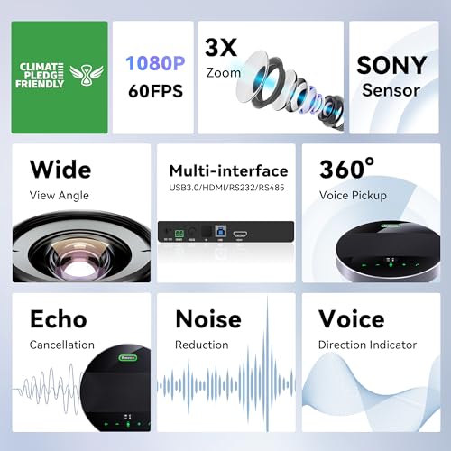 Premium Edition professional conference room camera Kit product image