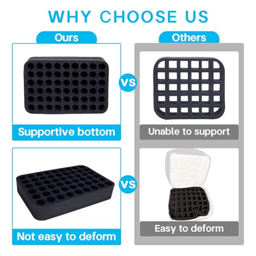 Image of Nail Polish Organizer Holder Foam Pad with Slots for Storage 54 Bottles (15ml /0.5fl.oz) Nail Polish or Essential Oil Tray for Drawers Black