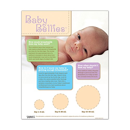 Baby Bellies Tear Pad