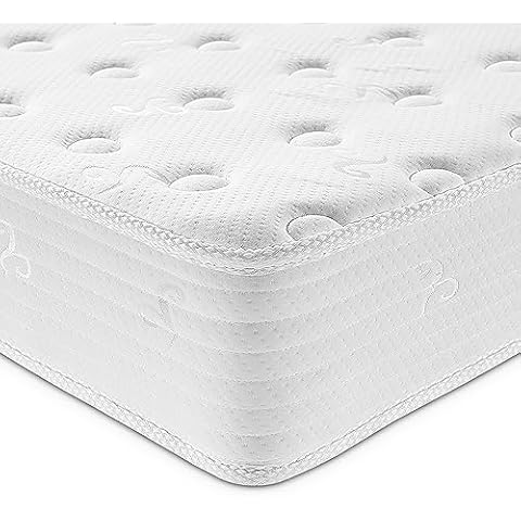 Good Nite Single Pocket Spring Mattress Cover