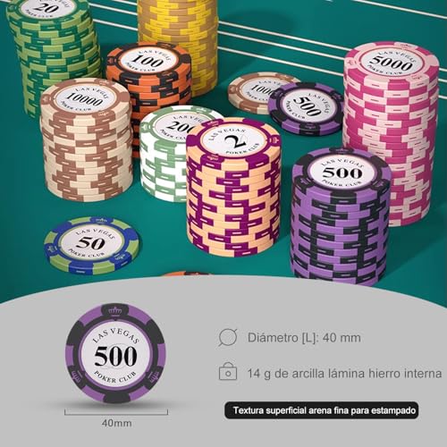 La Mejor Recopilación de Juegos de poker texas los preferidos por los clientes. 23 Imagen adicional