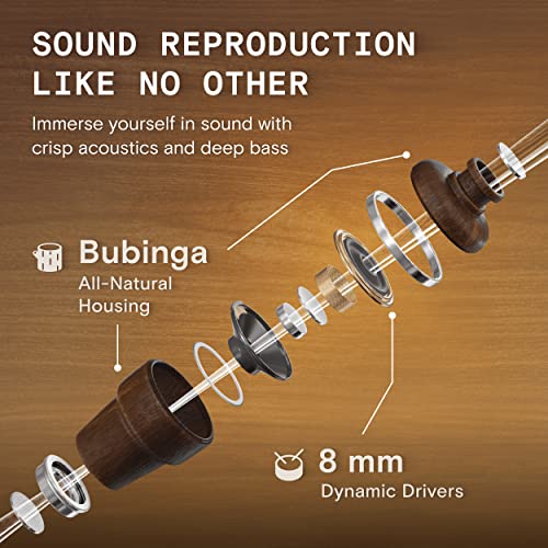 Symphonized Wired Earbuds With Microphone - Noise Isolating Earbuds Wired With Microphone, Ear Buds With Wire, Earbuds For Computer, Corded Earbuds, Earphones Wired, In-Ear Headphones Wired 3.5Mm #TOP3