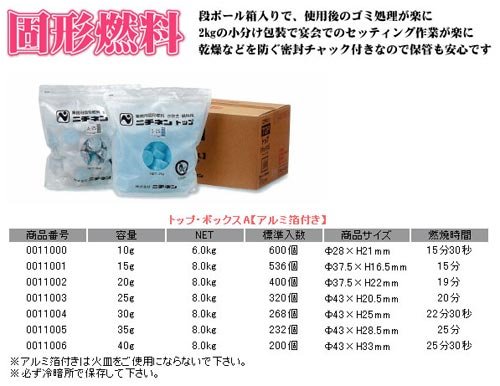 Amazon.co.jp: 固形燃料 30gx268個 ニチネン トップボックスA アルミ