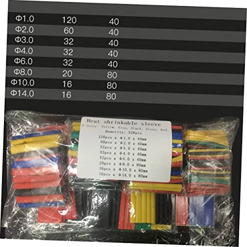 Gaines thermorétractables pour câbles d'alimentation résistantes à la chaleur