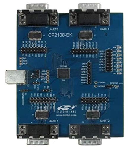 CP2108 EVALUATION KIT
