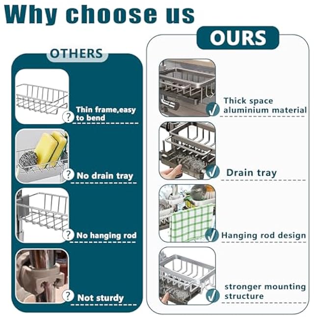 Sink Faucet Organizer Sponge Holder, Over Faucet Sink for 0.7-1.1 Round Water Pipe, Rustproof Caddy Rack, Adjustable Storage Shelf for Kitchen, Bathroom (Right Silver)