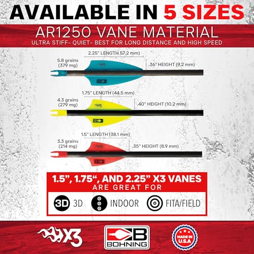 Bohning X3 Vane, 1.5