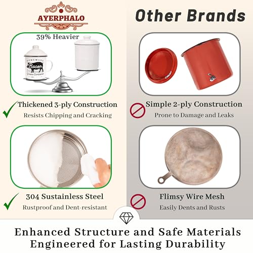 Image of Ayerphalo Bacon Grease Container with Strainer - With Food-Grade Silicone Spatula, 24oz Enamel Rustic Farmhouse Fat Container, Keeper, Recipes, Dishwasher Safe
