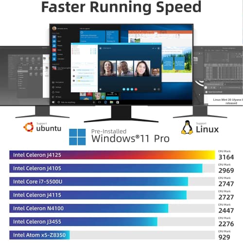 Mele Pcg02 Fanless Mini Pc Stick Windows 11 Pro Celeron J4125 8Gb 128Gb Micro Desktop Computer Stick Support Hdmi 4K 60Hz Wi-Fi5 Gigabit Ethernet Bt4.2 On Business Office Industrial Iot Media Home #TOP5