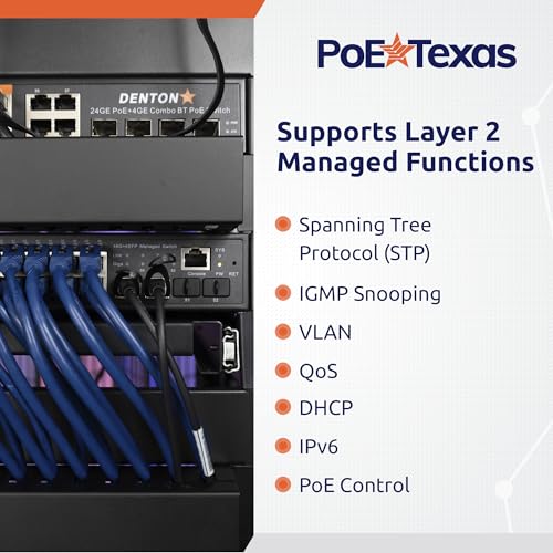 Image of PoE Texas 48 Port PoE+ Switch - Layer 2 Managed 48 Port Gigabit Switch (IEEE 802.3at) 30W Per Port, 750W Total Power Over Ethernet for Intelligent Buildings with Smart Support, IGMP, VLAN, QoS, DHCP
