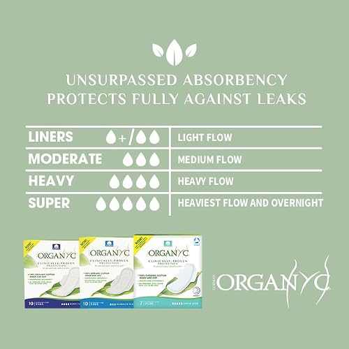 Organyc - 100% Certified Organic Cotton Inside and Out Feminine Pads, Sanitary Napkin 40 Count, Moderate Flow, Regular Absorbency, New Larger Size Packaging