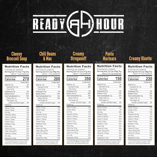 Ready Hour 120 Serving Entree Bucket-Freeze Dried Emergency Food Supply-Survival Meals with Long Shelf Life-Prepper Essentials for Disaster, Camping, Hiking, or Outdoor Use - Image 3