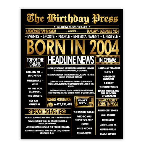 Stuff4 Gold 22nd Birthday Poster Unframed, Golden Born In 2004 Newspaper