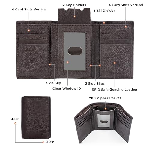 RFID-Blocking Men’s Trifold Leather Wallet with Thumb ID Window, Key Holder, YKK Zippered Bill Slot, and Gift Pouch (J130TF Brown)2