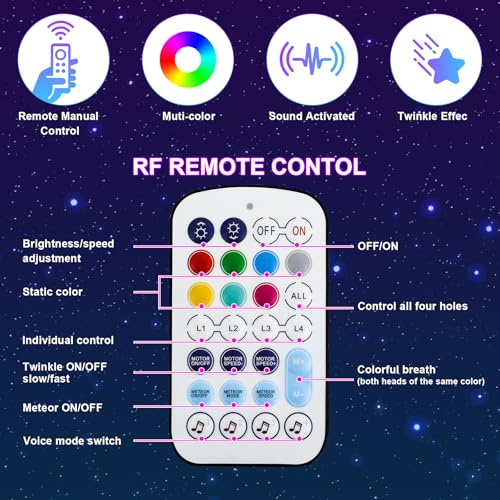 Fibra óptica de 800 luces para solucionar techos aburridos y crear ambientes modernos 5