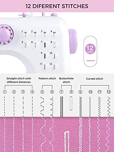 Comparativas de Maquina coser wertheim que Puedes comprar On-line. 27 Imagen adicional