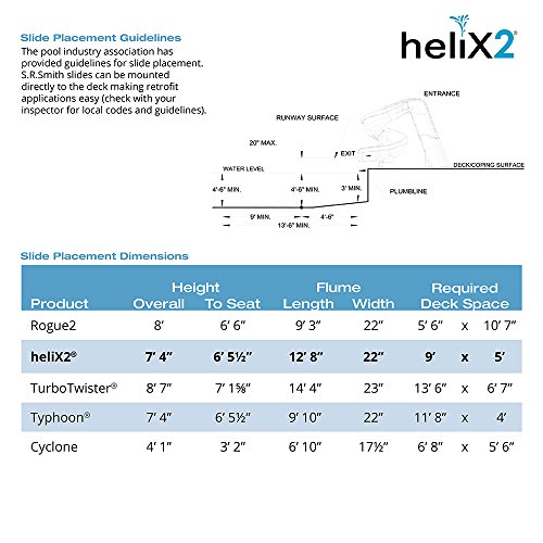 S.r. Smith 610-209-58120 Rogue2 Pool Slide, Gray #TOP5