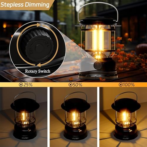Lampe de pêche rechargeable pour ne plus jamais manquer de lumière