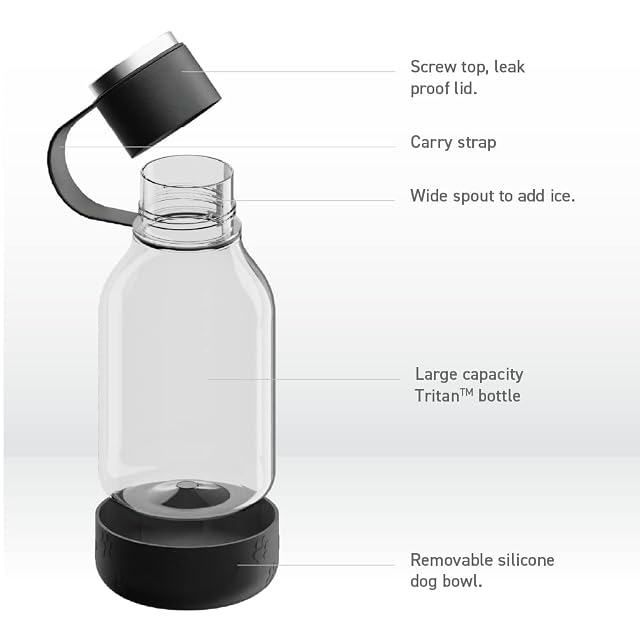 Foto 4 de 6 de ASOBU twb20 Botella 1L+Bowl para Perros/Mascotas-Black, 1 Liter, Plástico