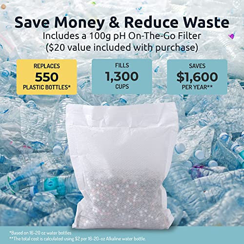 Ph Vitality Alkaline Water Filter Pitcher For Drinking Water Stainless Steel - Alkaline Water Pitcher With Filter For Tap Water - High Ph Filtered Water Purifier With Alkaline Filter - 1.9L (Silver) #TOP6