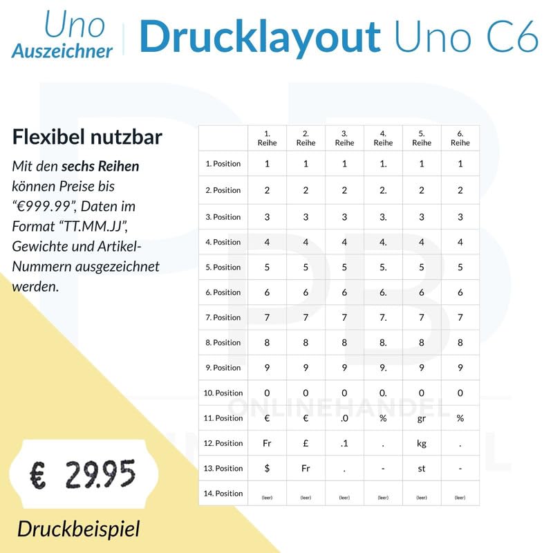 Preisauszeichner Set UNO C6 Etikettier-Gerät Hand-Auszeichner 7.500 Etiketten weiß permanent