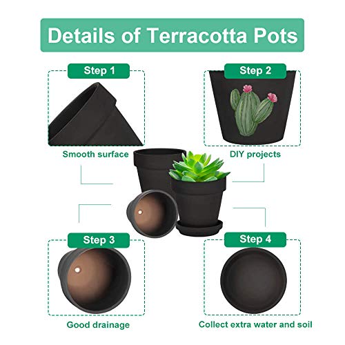 vensovo 10.16cm Black Clay Pot for Plant with Saucer, 6 Pack Small Terra Cotta Plant Pot with Drainage Hole - Image 4